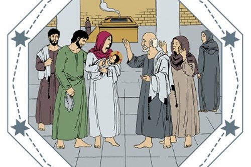 Pyhän perheen sunnuntain messu