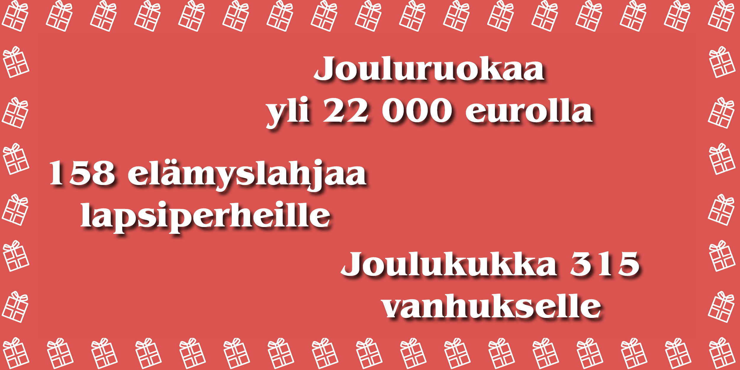 Kuvassa lukee: Jouluruokaa yli 22000 eurolla, 158 elämyslahjaa perheille, joulukukka 315 vanhukselle.